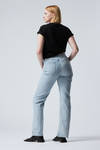 Summer Blue - Rowe Extra High Straight Jeans - 2